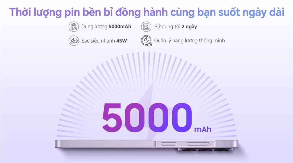 Điện thoại Samsung Galaxy A37 5G 8GB/128GB