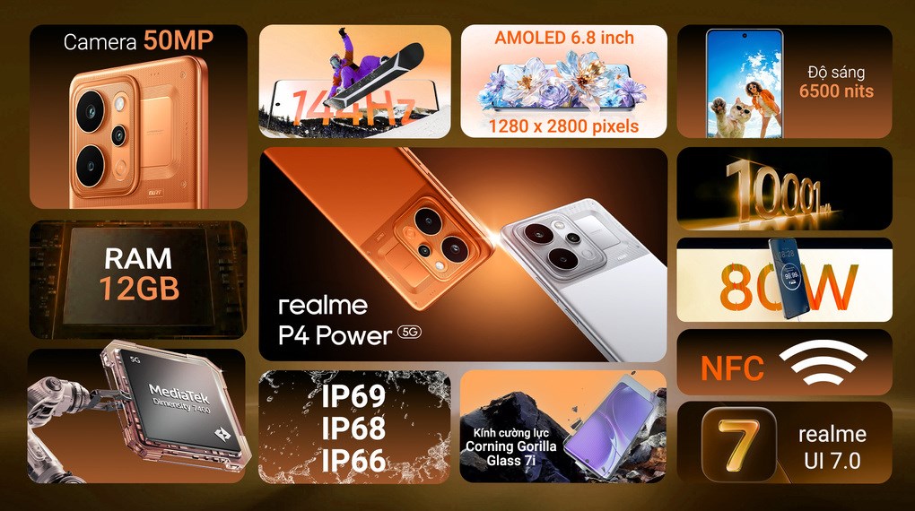 Điện thoại realme P4 Power 5G 12GB/256GB
