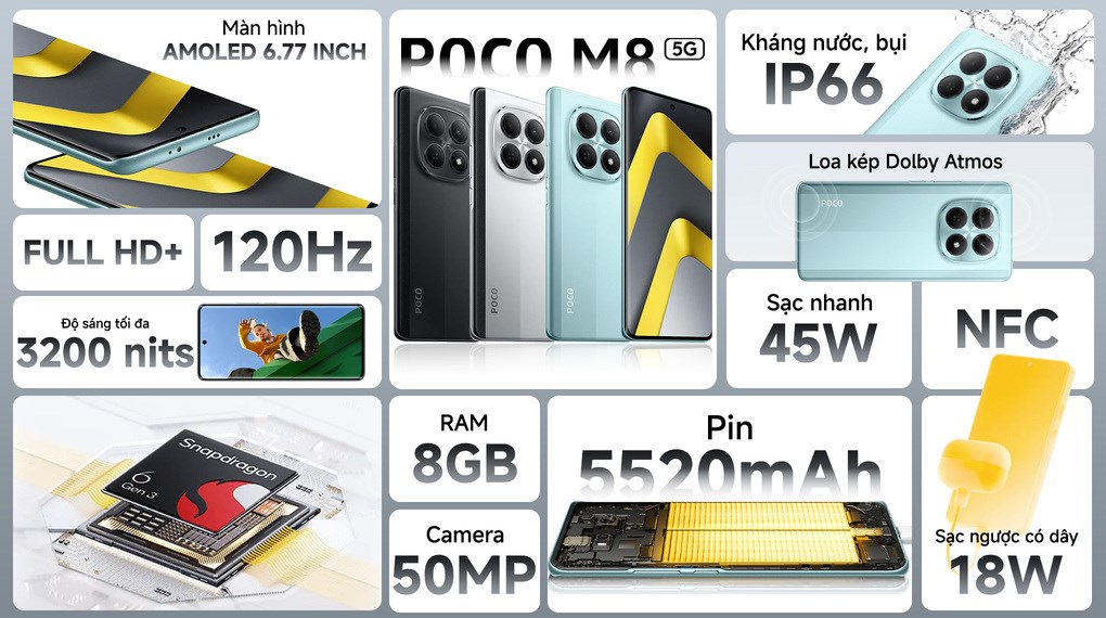 Điện thoại Xiaomi POCO M8 5G 8GB/256GB
