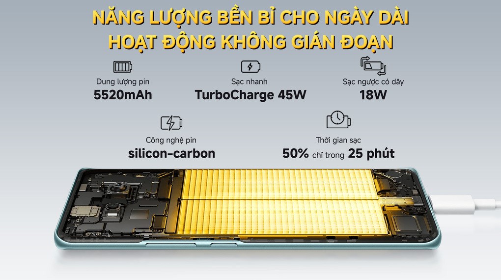Điện thoại Xiaomi POCO M8 5G 8GB/256GB