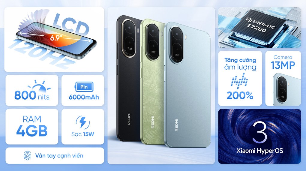 Điện thoại Xiaomi Redmi A7 Pro 4GB/128GB