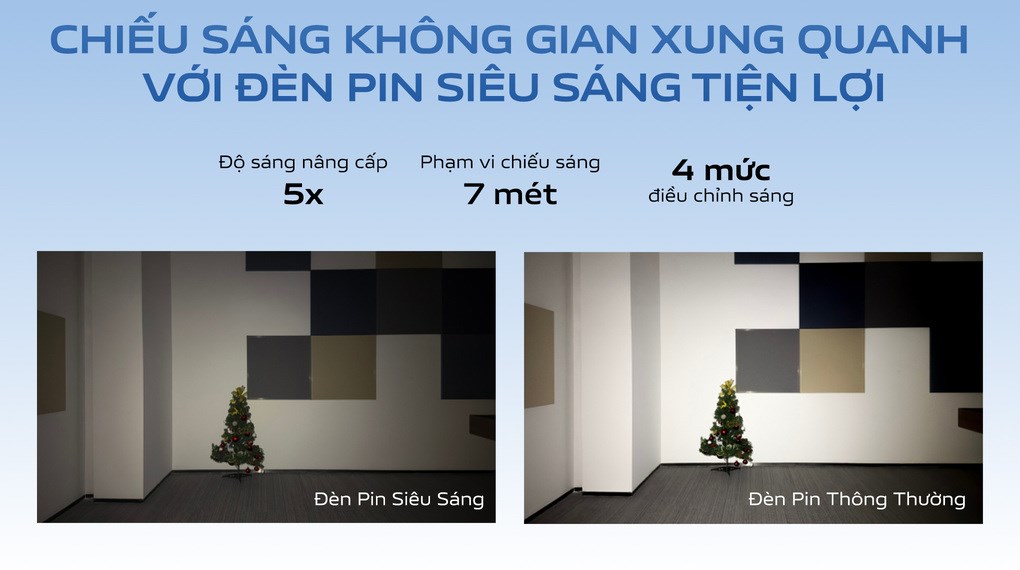 Điện thoại vivo Y05 4GB/128GB