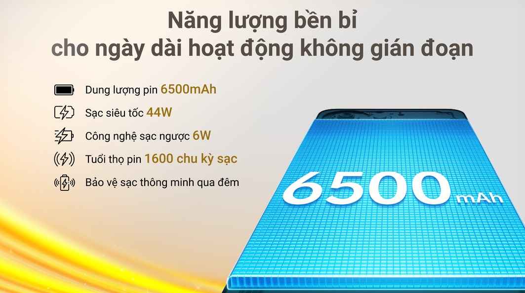 Điện thoại Vivo Y11d 4GB/128GB