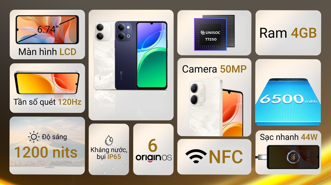 Điện thoại Vivo Y11d 4GB/128GB