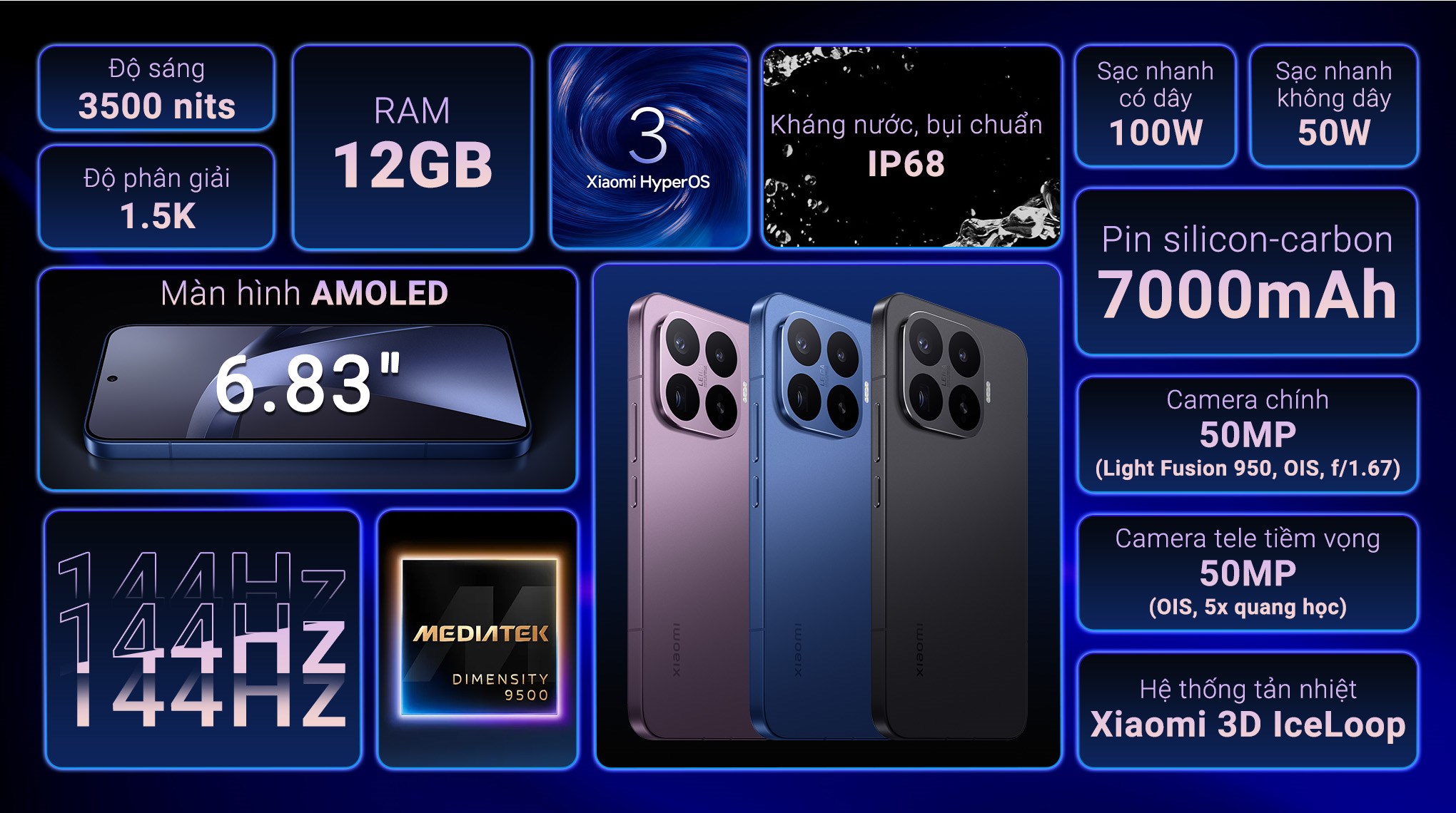 Điện thoại Xiaomi 17T Pro 5G 12GB/1TB
