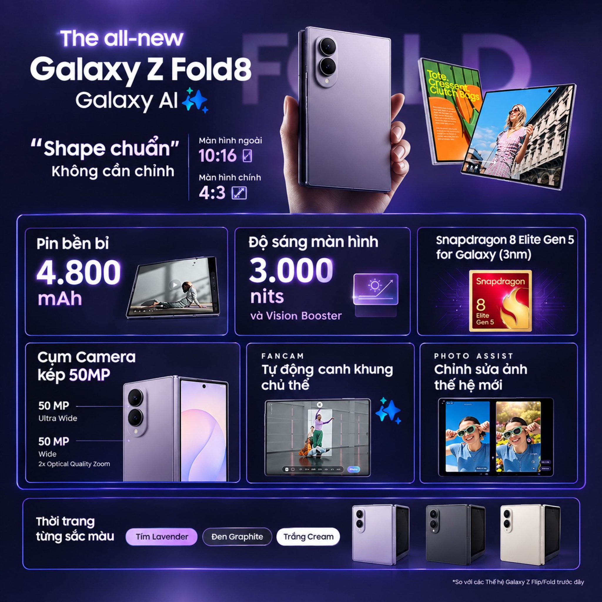 Điện thoại Samsung Galaxy Z Fold8 16GB/1TB