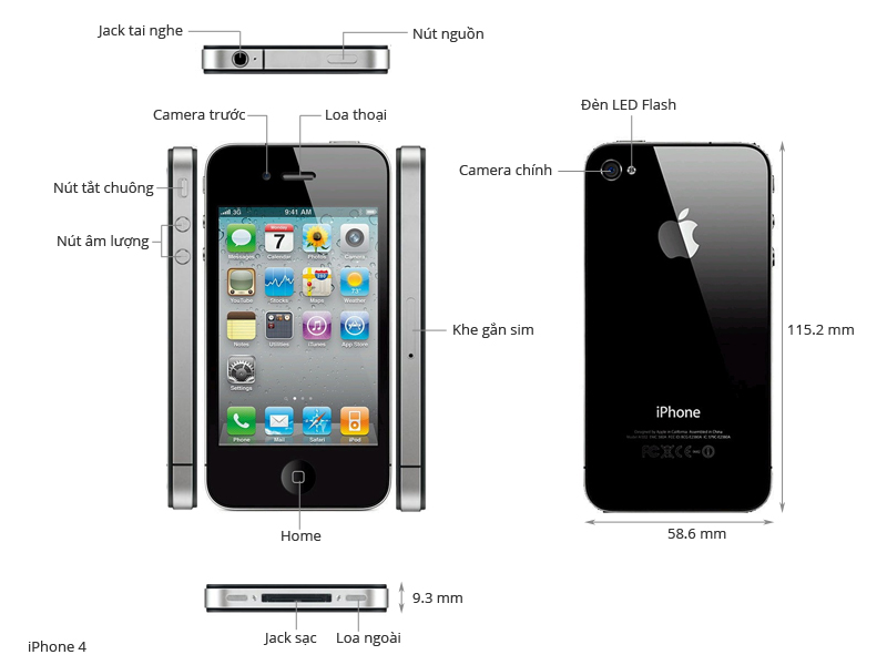 iPhone 4 8GB