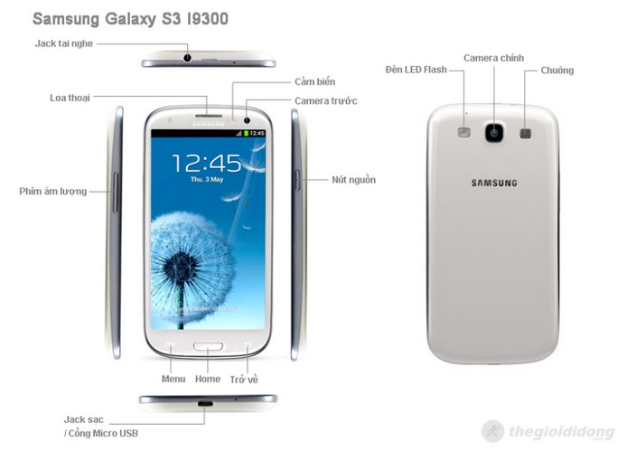 Samsung-Galaxy-S3-I9300-mo-ta-chuc-nang.jpg