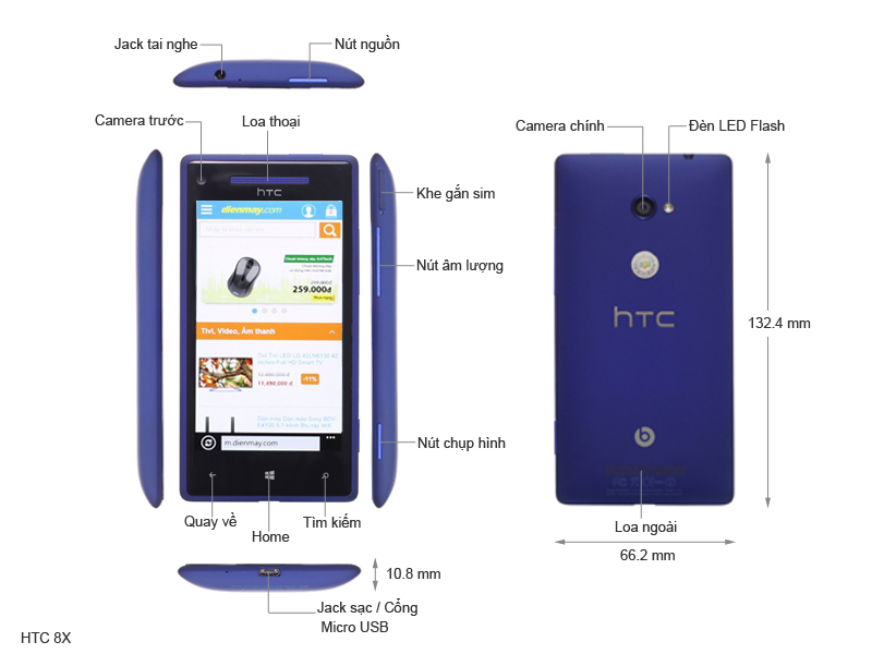 Thông số kỹ thuật Điện thoại HTC 8X
