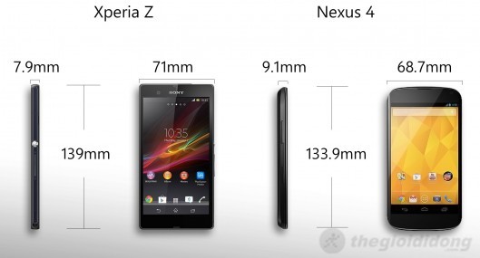 Xperia Z và Nexus 4