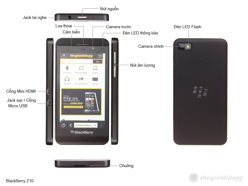 BLACKBERRY Z10