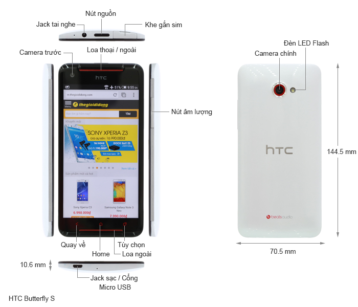 HTC Butterfly S
