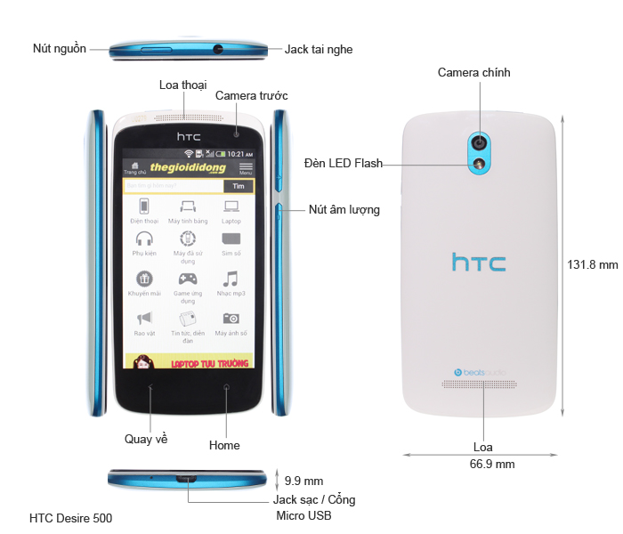 HTC Desire 500