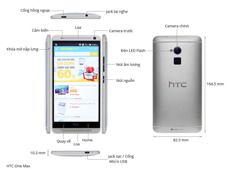 HTC One Max
