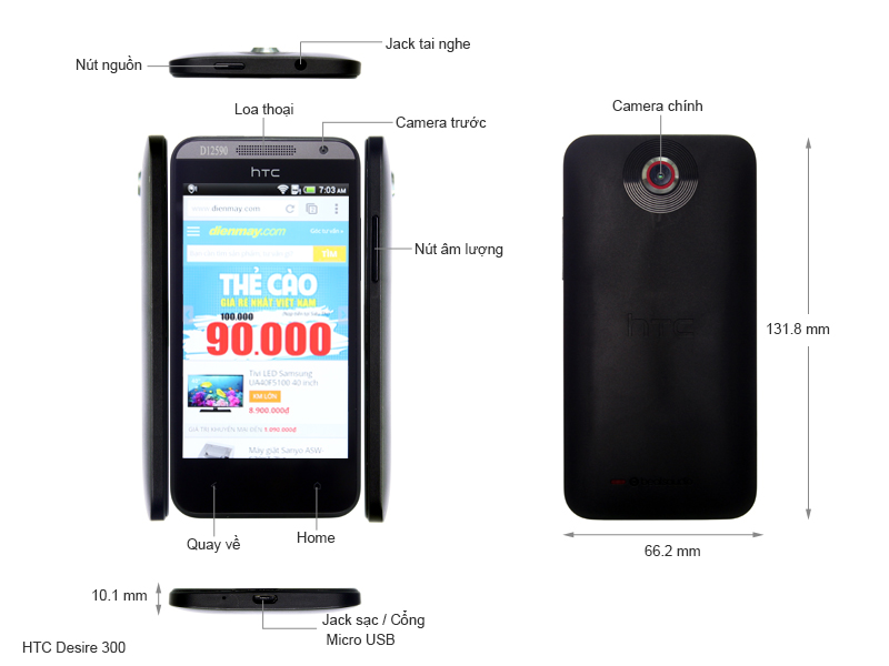 Thông số kỹ thuật Điện thoại HTC Desire 300