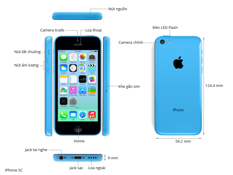 iPhone 5C 32GB