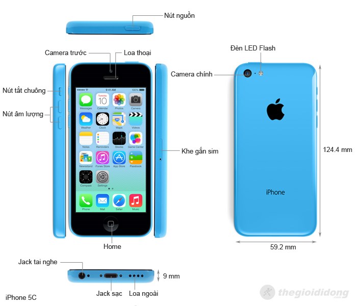 iPhone 5C 16GB