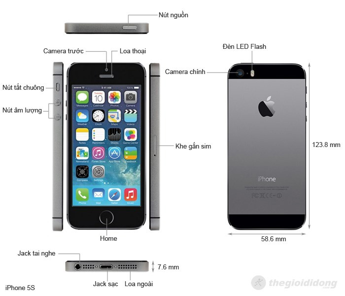 So sánh cấu hình iPhone 5s và iPhone 5 - Fptshop.com.vn
