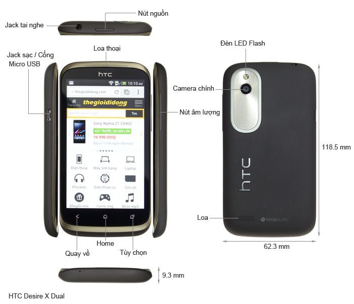 HTC Desire X dual sim