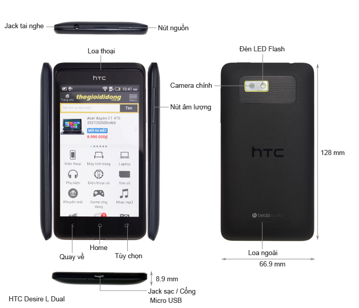 HTC Desire L Dual Sim