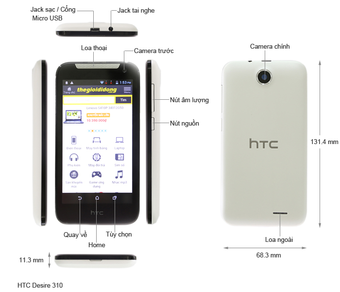 HTC Desire 310