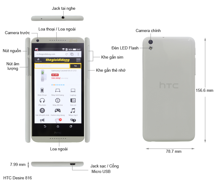 Marty Fielding naar voren gebracht Geweldig HTC Desire 816 - Smartphone Android 2 SIM| Thegioididong.com