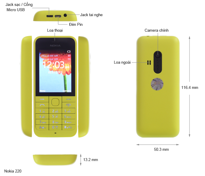 Nokia 220