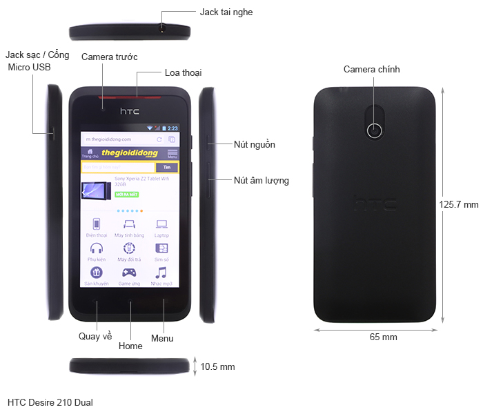 HTC Desire 210 Dual SIM