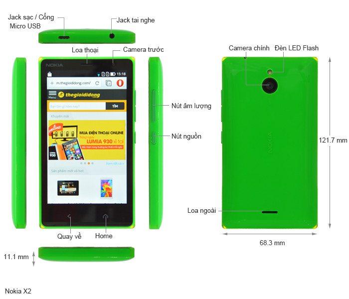 Nokia X2