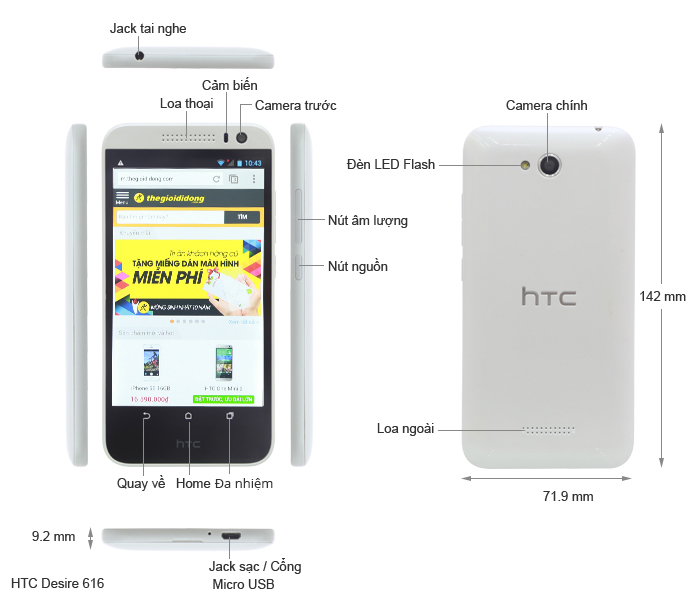HTC DESIRE 616