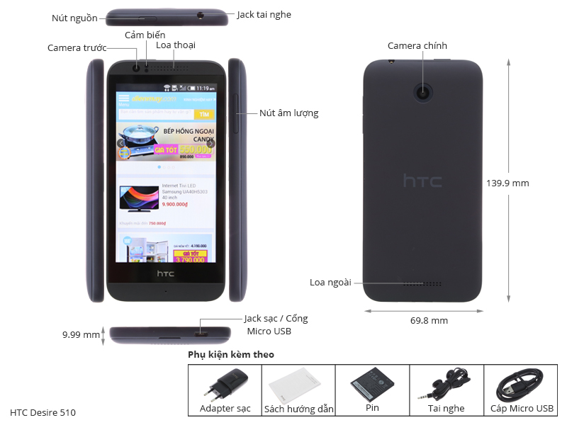 HTC Desire 510