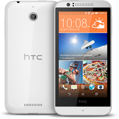 Htc desire 510 обзор