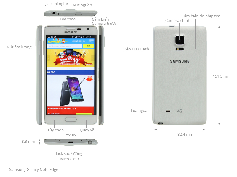 Samsung Galaxy Note Edge
