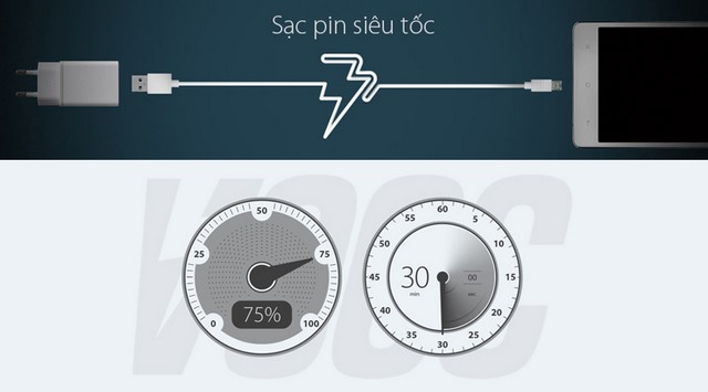   Công nghệ sạc nhanh VOOC 2.0 