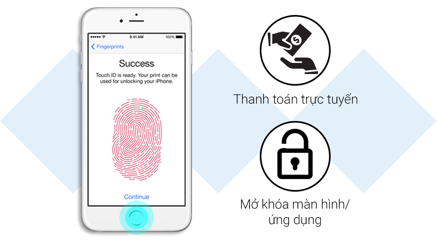 Điện thoại iPhone 6 64GB