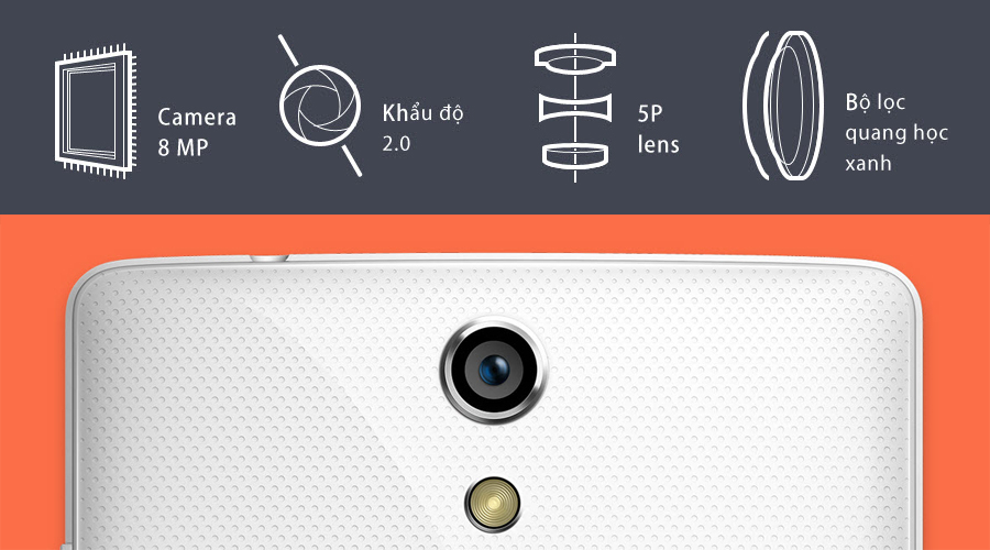 <p>Camera sau 8.0MP với nhiều c&ocirc;ng nghệ cho khả năng bắt s&aacute;ng nhạy hơn, chụp đ&ecirc;m đẹp hơn. Camera trước 5.0MP được trang bị phần mềm hỗ trợ selfie th&ocirc;ng minh&nbsp;</p>