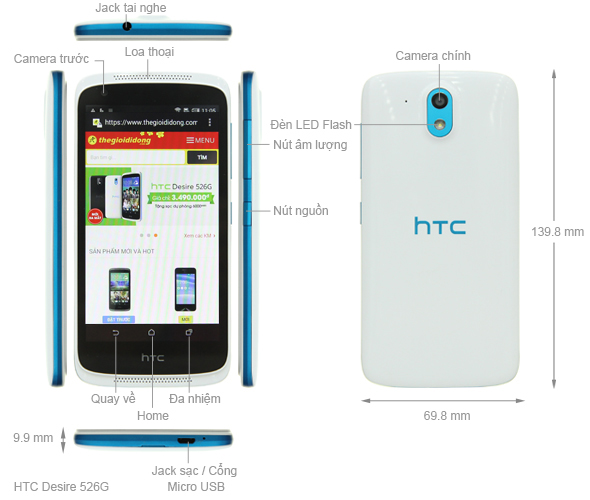 HTC Desire 526G