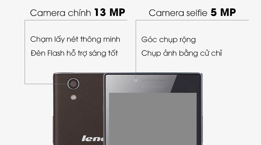 Điện thoại Lenovo P70