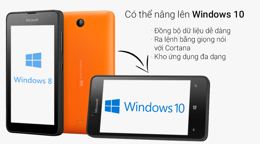 Điện thoại Microsoft Lumia 430
