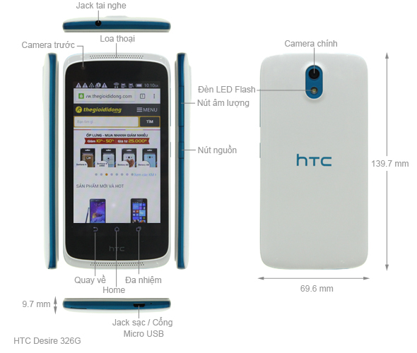 HTC Desire 326G