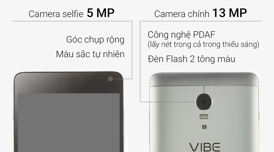 Điện thoại Lenovo Vibe P1