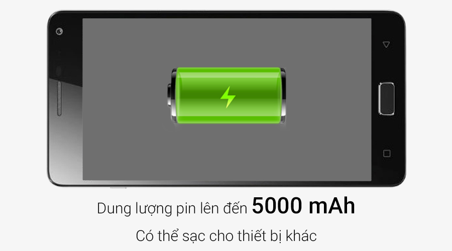 Điện thoại Lenovo Vibe P1