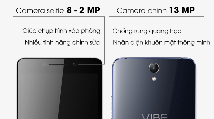 Điện thoại Lenovo Vibe S1