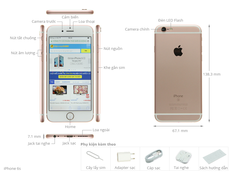 Chuyên mở mạng iPhone 6S 6S+ lock Mỹ Nhật Canada tại TPHCM | by  unlockiphone24h | Medium