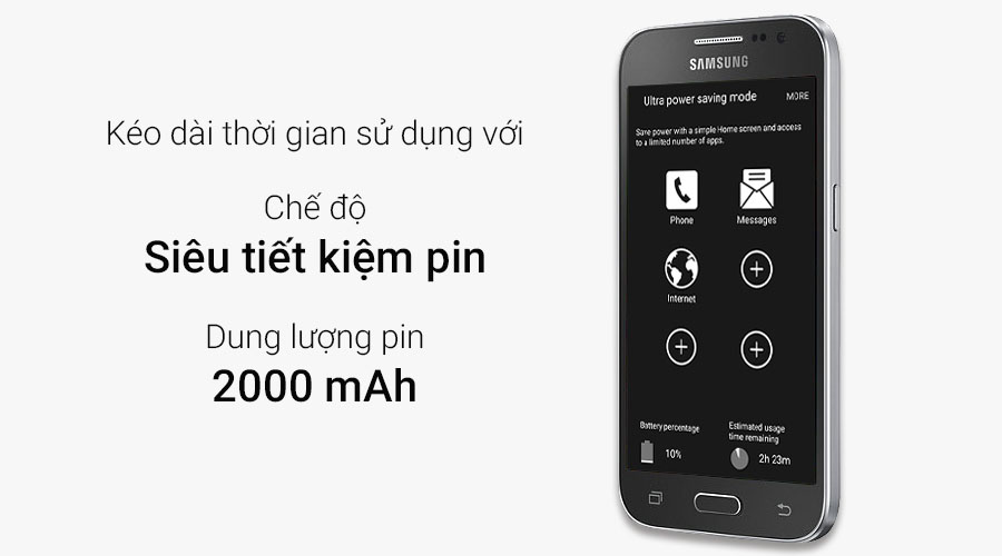 Điện thoại Samsung Galaxy Core Prime G361