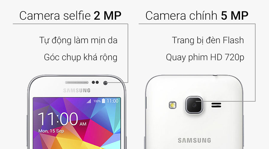 Điện thoại Samsung Galaxy Core Prime G361