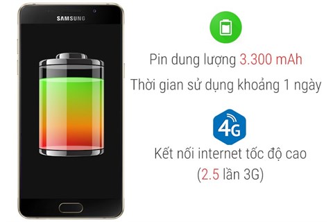 Samsung Galaxy A7 (2016)
