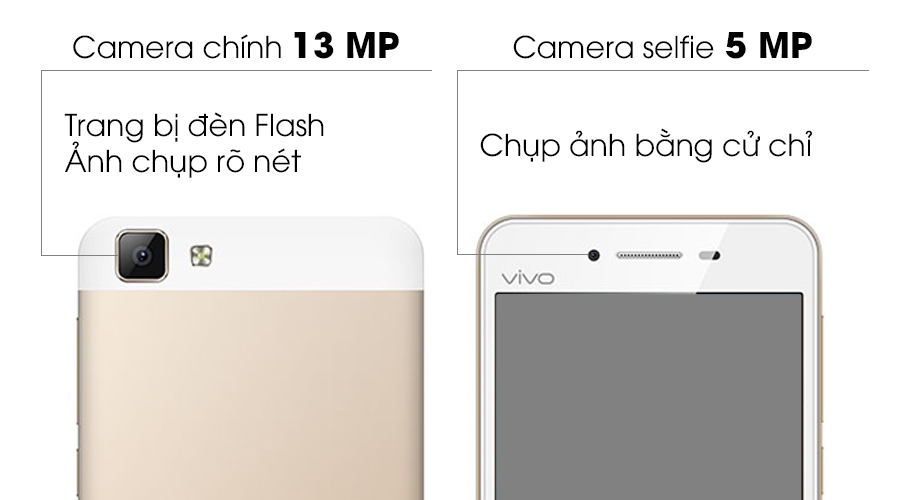 Điện thoại vivo V1