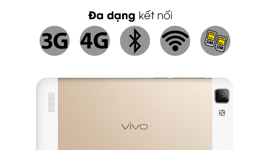 Điện thoại vivo V1