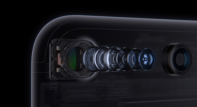 Camera với ống kính 6 thành phần Camera với ống kính 6 thành phần